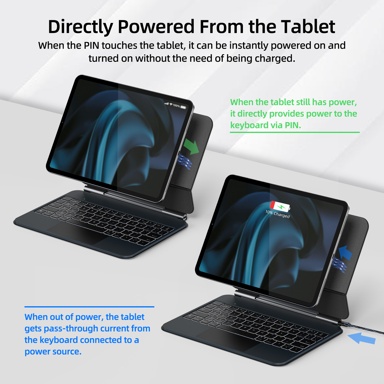 Smart PIN Plug&Play Magic Keyb - Tablet Keyboard Case のレビューと価格